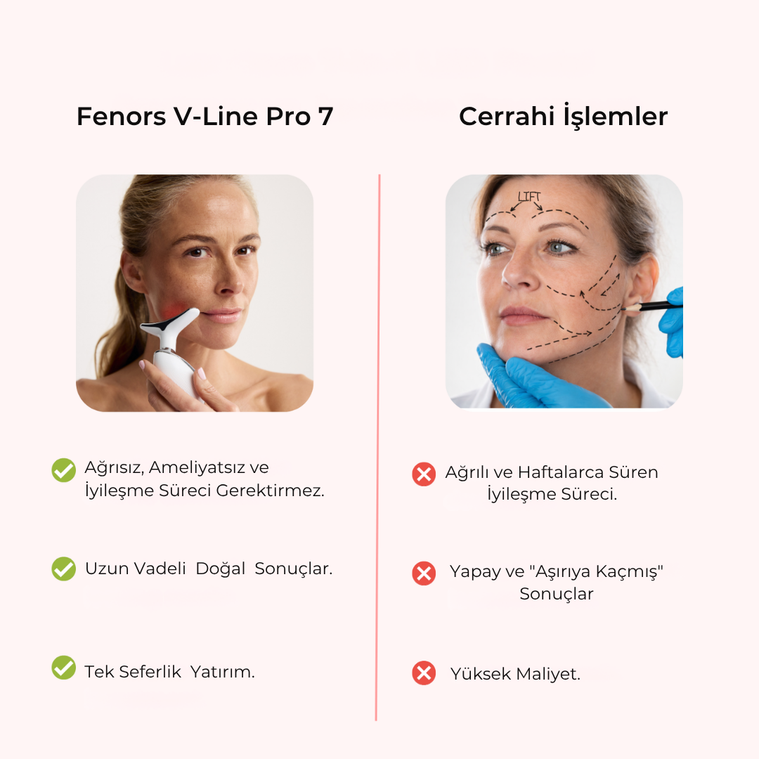 Fenors V-Line Pro: 7 Renkli LED Işık Terapili Boyun ve Yüz Germe Cihazı