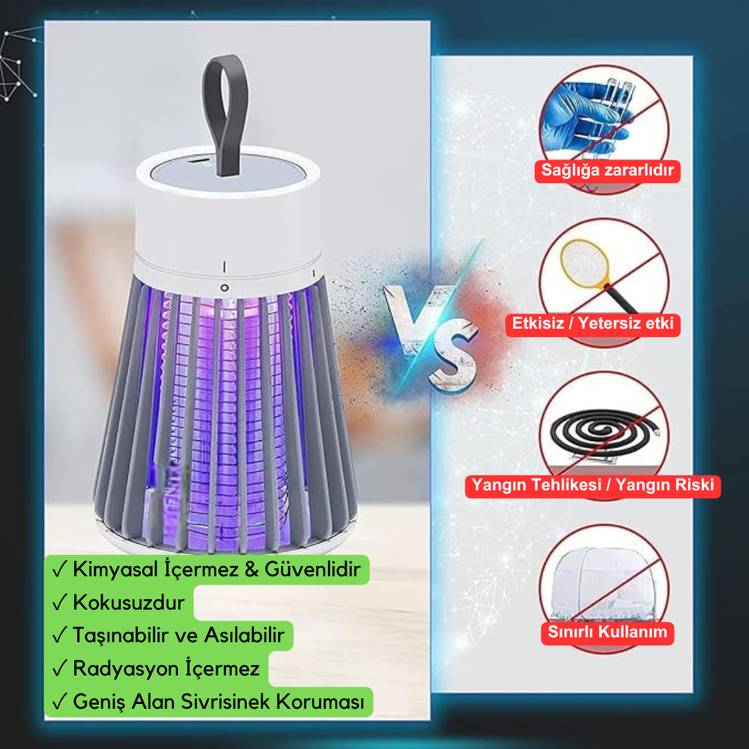 EcoZap USB Şarjlı Taşınabilir Elektrikli Sivrisinek ve Sinek Öldürücü Lamba