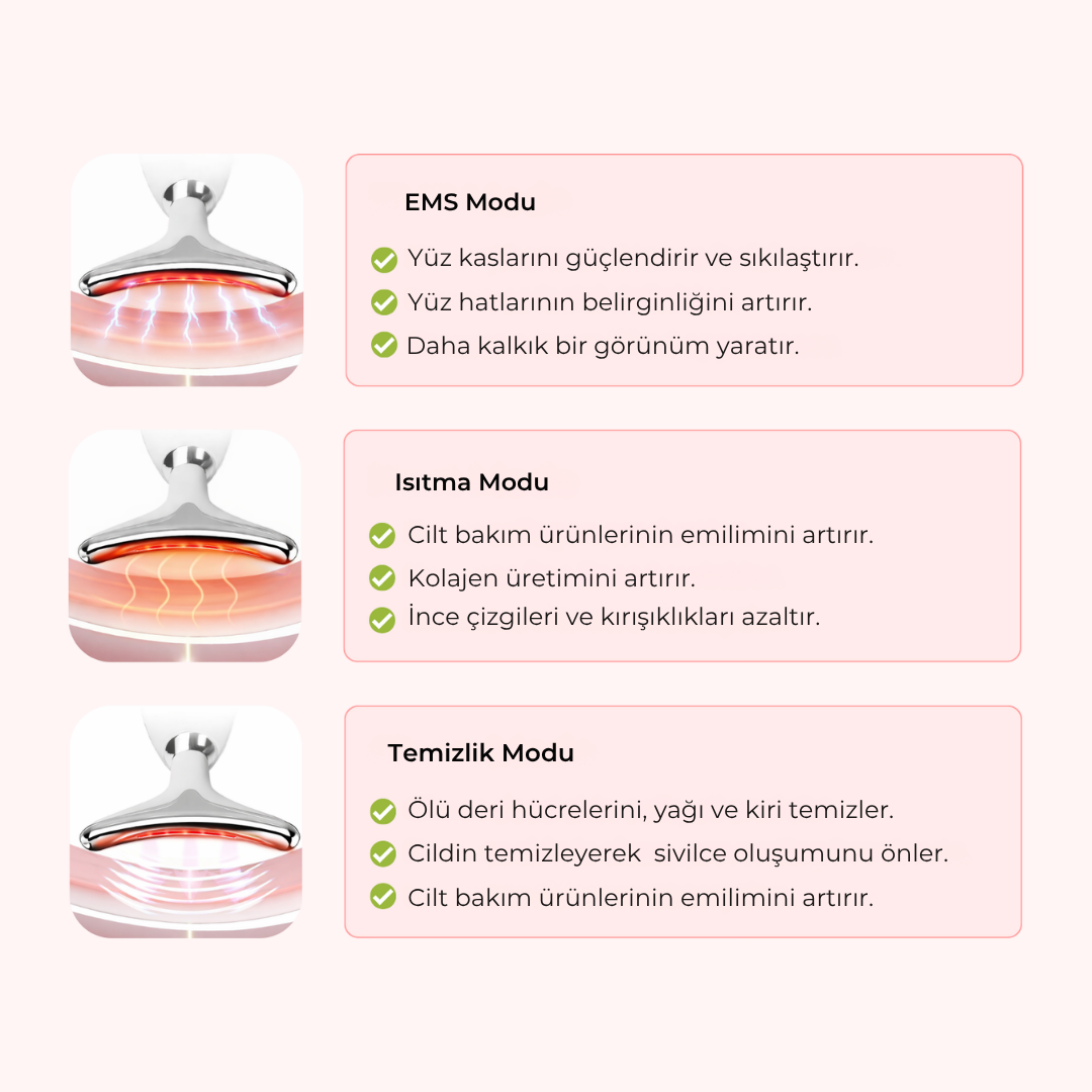 Fenors V-Line Pro: 7 Renkli LED Işık Terapili Boyun ve Yüz Germe Cihazı