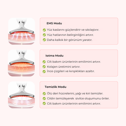 Fenors V-Line Pro: 7 Renkli LED Işık Terapili Boyun ve Yüz Germe Cihazı