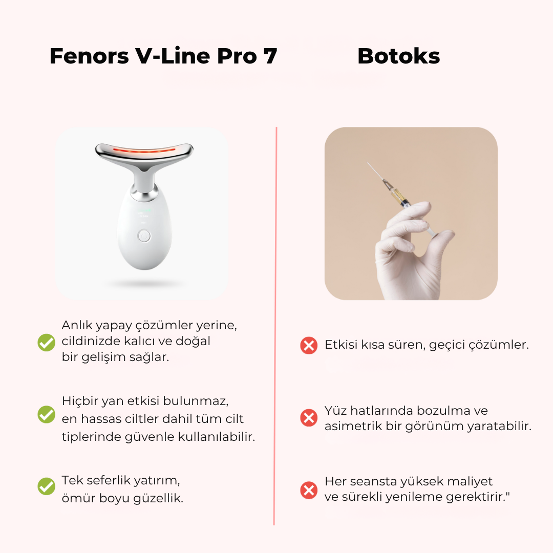 Fenors V-Line Pro: 7 Renkli LED Işık Terapili Boyun ve Yüz Germe Cihazı